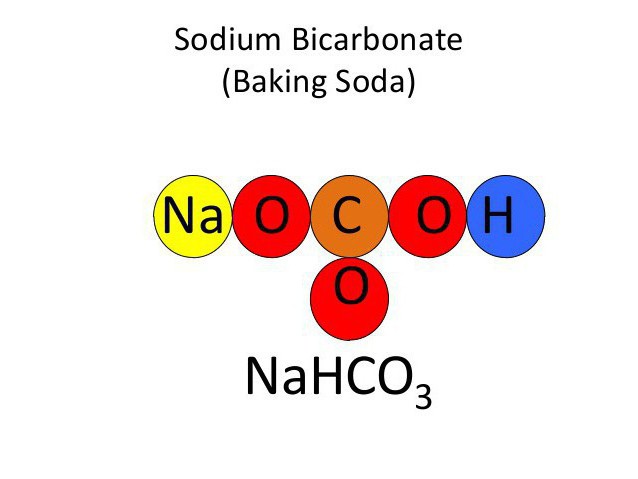 công thức hóa học của baking soda