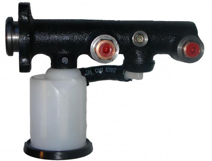 Yalangoch gubernator