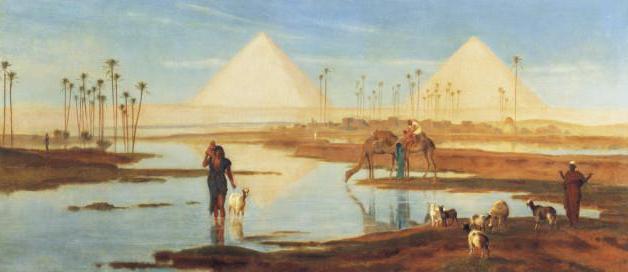 Điều kiện tự nhiên ở Ai Cập cổ đại là gì