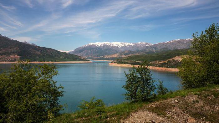 Ko'l Chorvoq dam