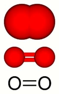 khối lượng mol của oxy tương đương