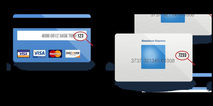 دون قصد ساروف أجرة  ما هو رمز الحماية لبطاقة؟ كيفية استخدام رمز الحماية بطاقة فيزا؟